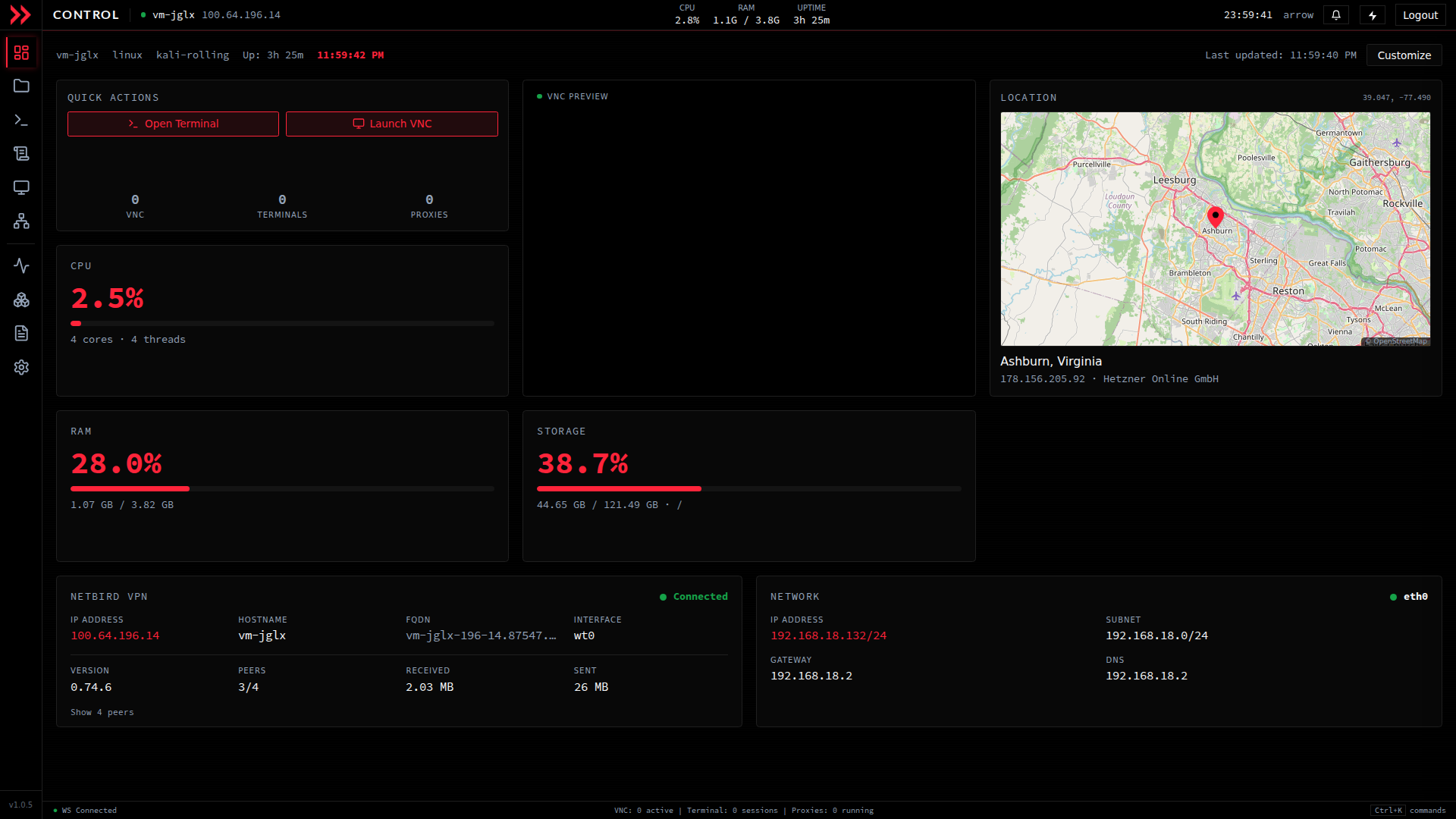 ARROW Control Dashboard