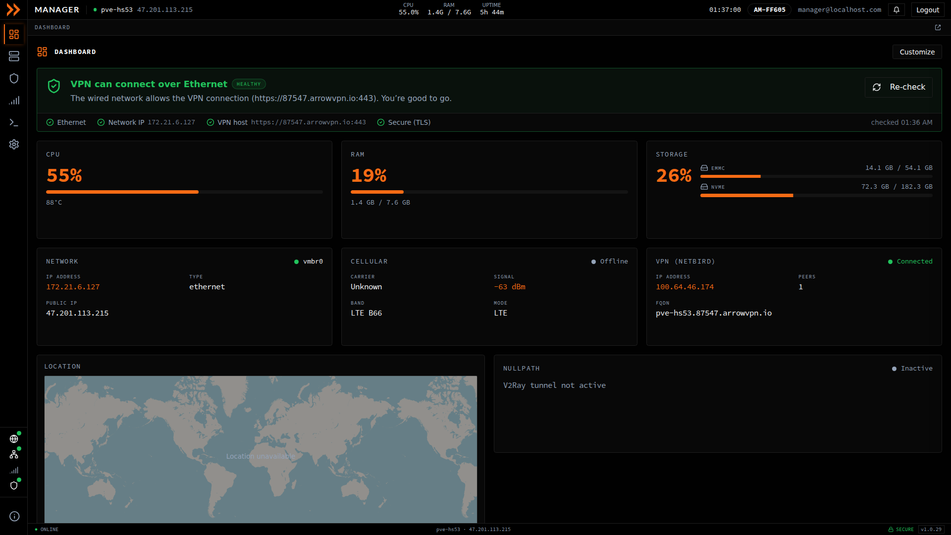 ARROW Manager Dashboard